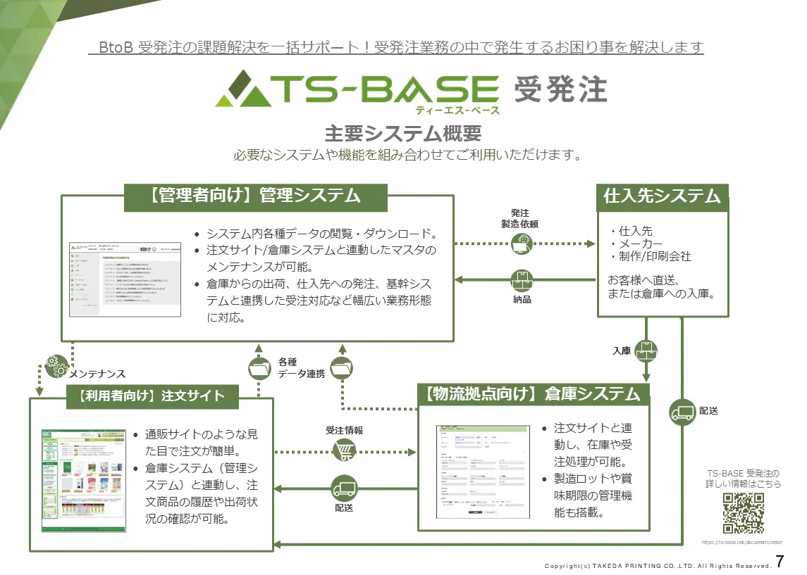 TS-BASE シリーズご紹介資料 