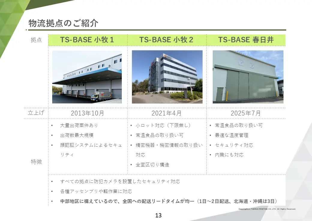 TS-BASE 物流ご紹介資料 