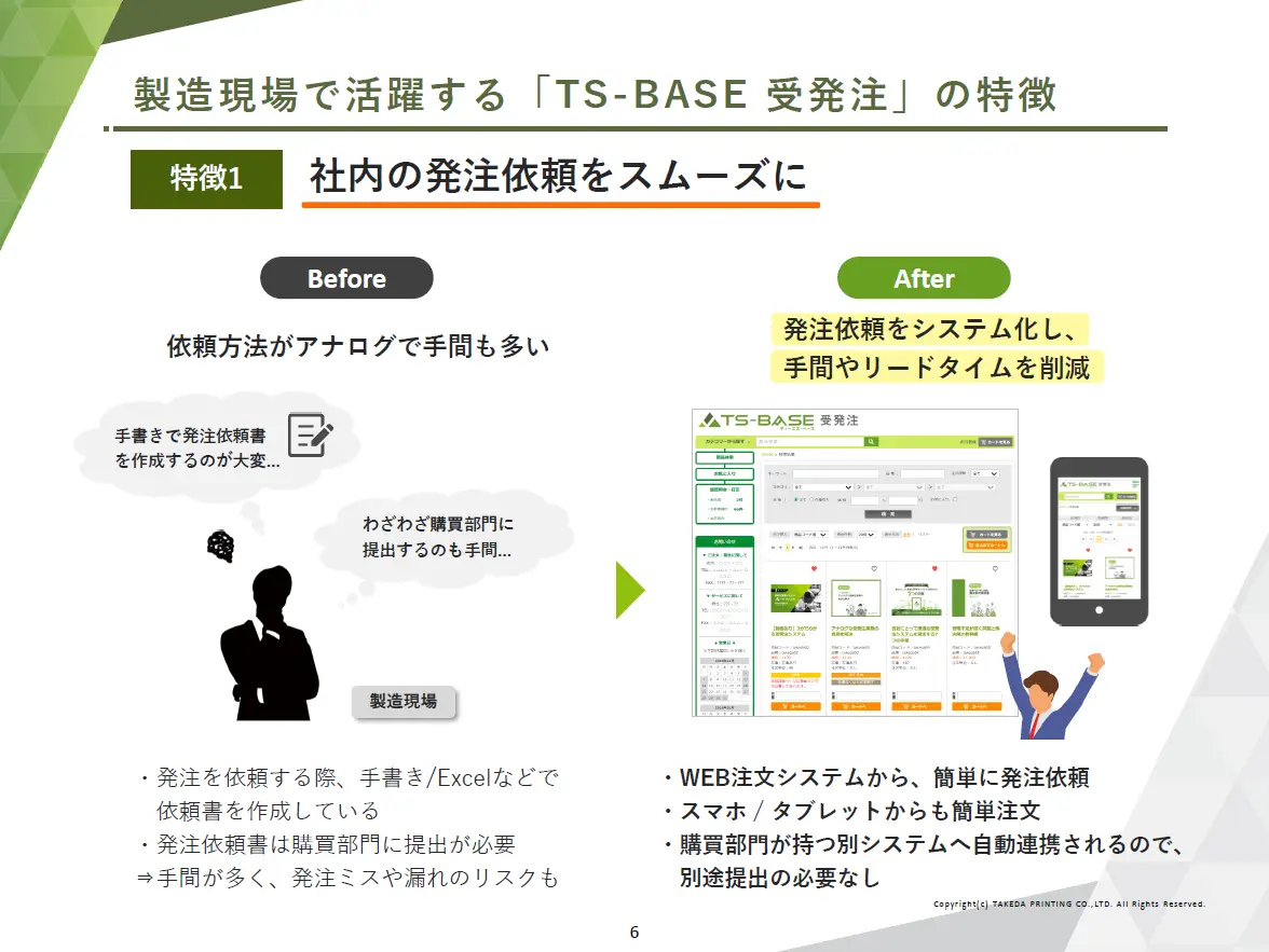 製造現場の発注担当者向け　　　　　　　　　TS-BASE 受発注ご紹介資料 