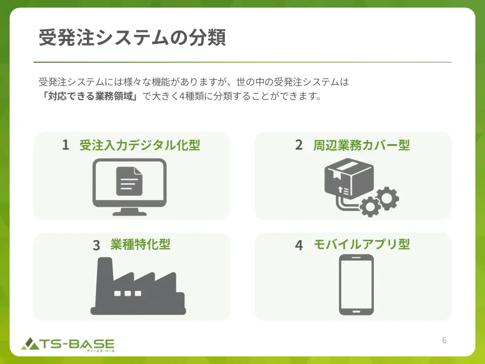 受発注システムの4つの分類と特徴 