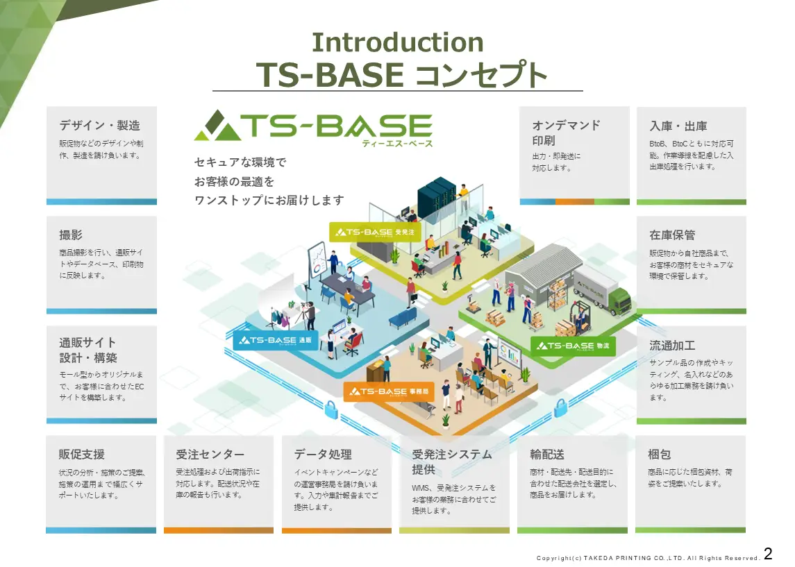 TS-BASE シリーズご紹介資料 