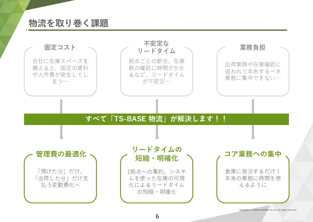 TS-BASE 物流ご紹介資料 