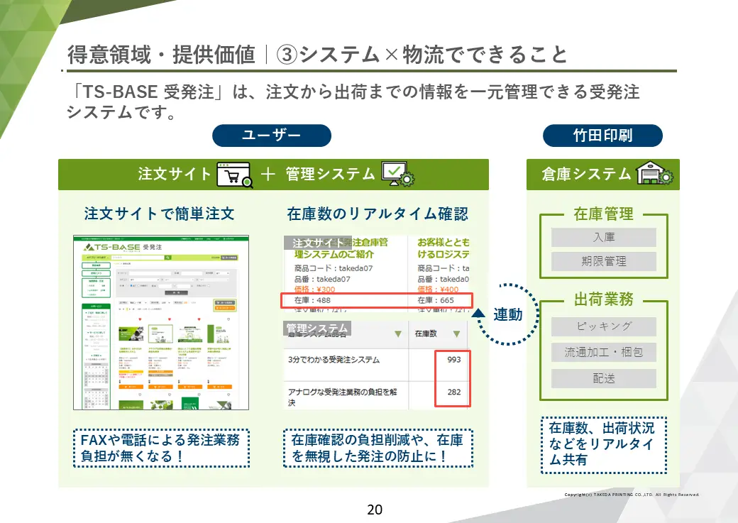 TS-BASE 物流ご紹介資料 