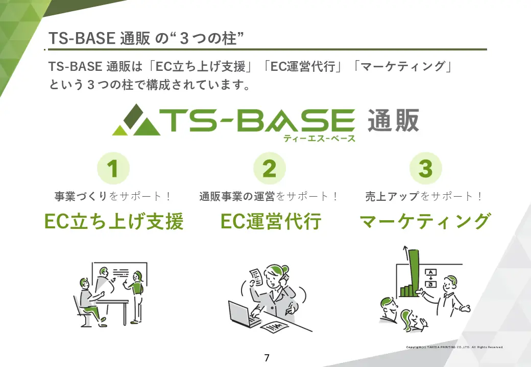 TS-BASE 通販ご紹介資料 