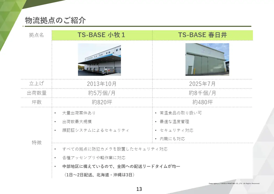 TS-BASE 物流ご紹介資料 