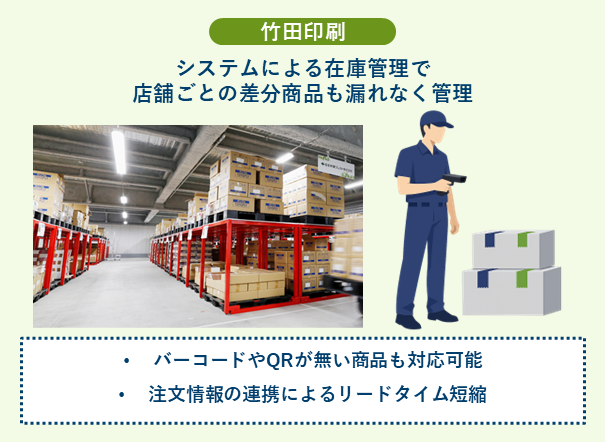 TS-BASE 物流