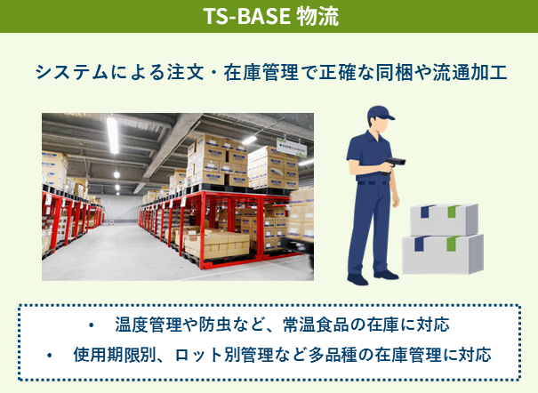 TS-BASE 物流