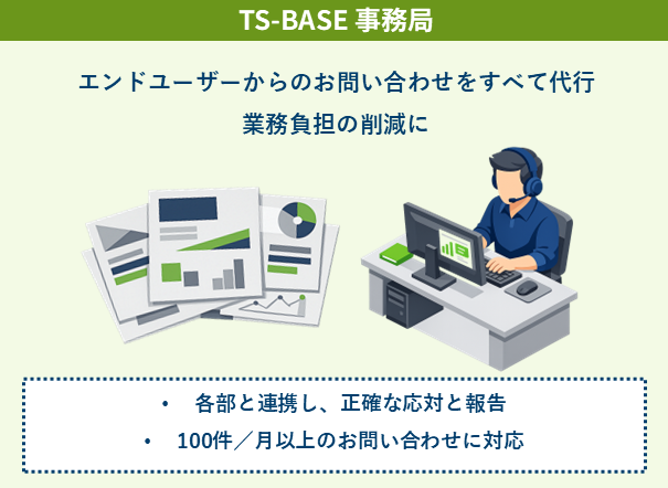TS-BASE 事務局