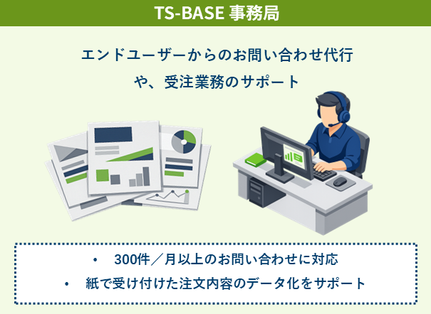 TS-BASE 事務局